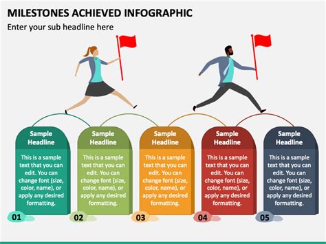 Milestones Achieved Infographic for PowerPoint and Google Slides - PPT Slides