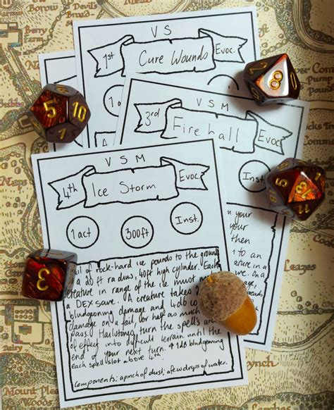 Blank Printable Spell Cards scroll for Dungeons and Dragons D&D Dnd - Etsy