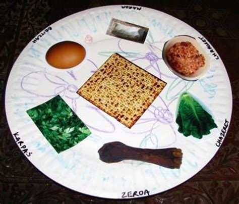 15 DIY Passover Seder Plates Your Kids Will Love To Make | HuffPost