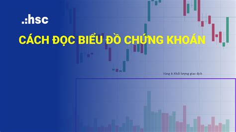 Hướng dẫn cách đọc biểu đồ chứng khoán cho người mới bắt đầu - Networks Business Online Việt Nam ...