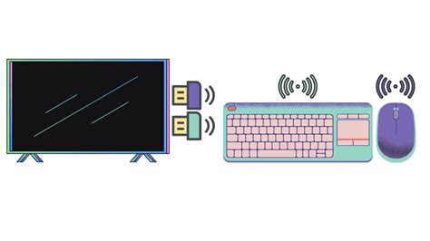 How to Connect a Wireless Mouse & Keyboard to a Smart TV? - Pointer Clicker