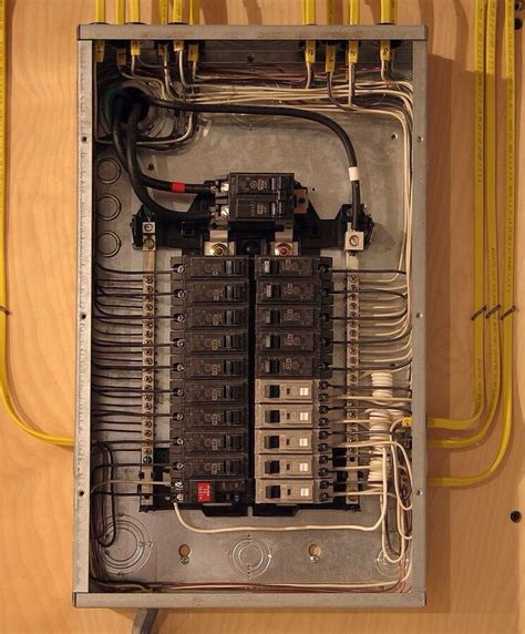 Residential Electrical Panel Wiring Diagrams 3 phase electrical panel ...