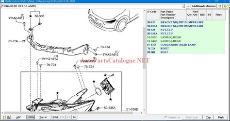 Mazda EPC General LHD [2023] Parts Catalog Download