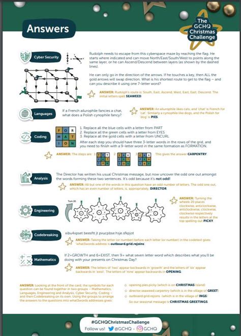 GCHQ Christmas Card Puzzle 2022: What Is It? And How To Play It?