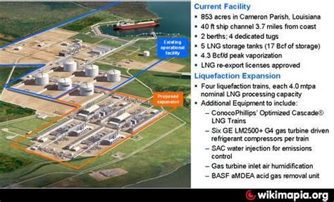 Cheniere Energy Sabine Pass LNG Terminal | natural gas industry ...