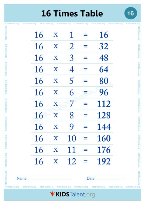 17 Times Table Multiplication Chart Exercise On 17 Times Table | Images and Photos finder