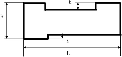 Top view showing regularity terms | Download Scientific Diagram