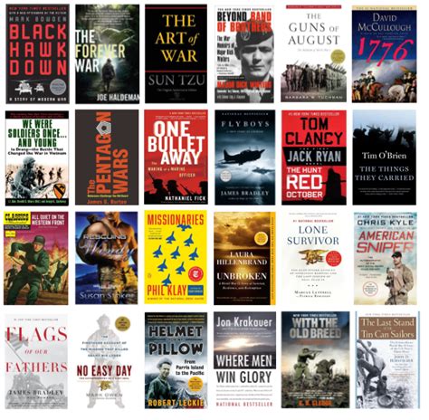 25 Best Military Books Of All Time (+ 12 Honorable Mentions ...