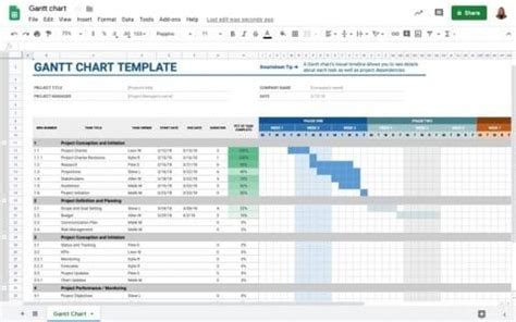How to create a Gantt chart in Google Sheets - Sheetgo Blog