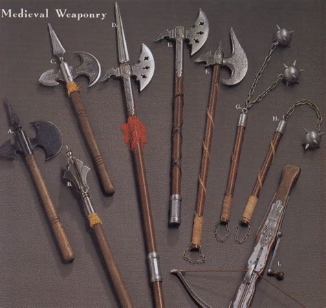 of All Medieval Weaponry | Goo