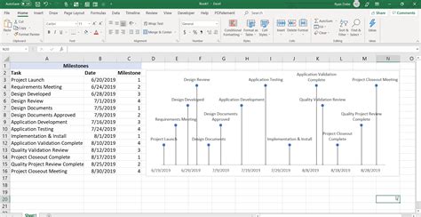 How To Create A Timeline In Excel With Dates