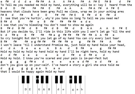 Hold My Hand Easy Sheet Music And Piano Letter Notes By Lady Gaga - Irish folk songs