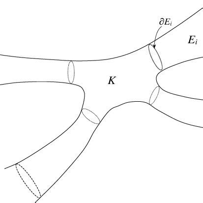 The Riemannian metric on a model manifold | Download Scientific Diagram