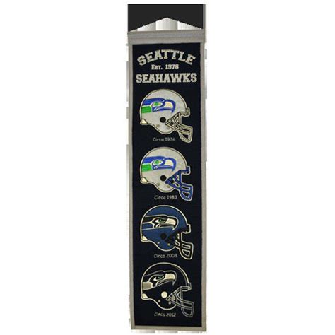 Seattle Seahawks Logo Evolution Heritage Banner