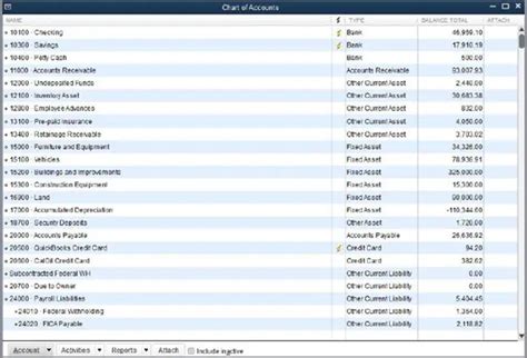 Quickbooks Chart Of Accounts Template