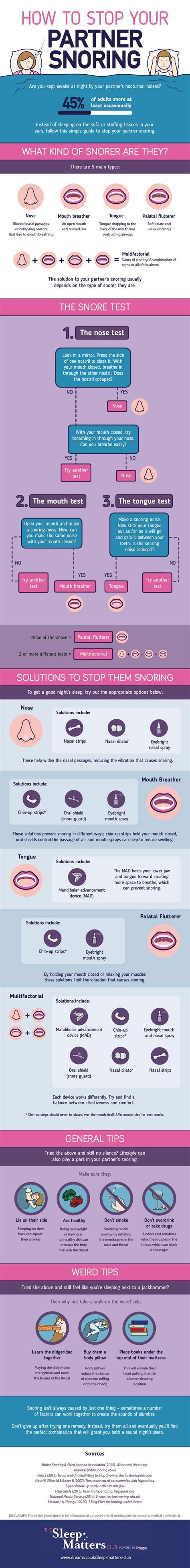 18 Charts That Will Help You Get A Better Night Of Sleep | Others