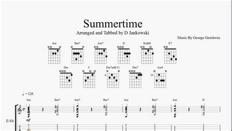 Summertime Jazzy Blues Guitar Tabs - One News Page VIDEO