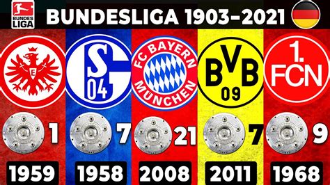 BUNDESLIGA • ALL CHAMPIONS 🔸1903 - 2021🔸 | LIST OF ALL GERMAN FOOTBALL ...