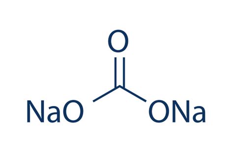 Sodium carbonate | ≥99%(HPLC) | Selleck | その他 阻害剤