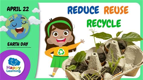 Reduce, Reuse and Recycle, to enjoy a better life | Educational Video for Kids. - YouTube