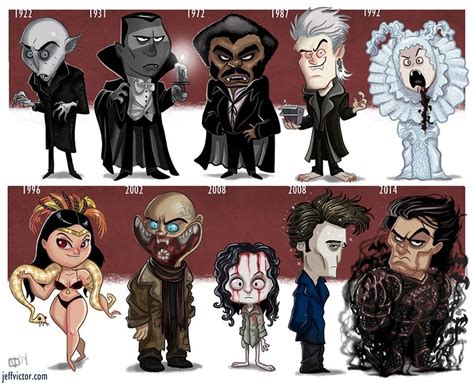 Cartoon Style Evolution of Movie Vampires by Jeff Victor — GeekTyrant | Cartoon styles, Horror ...