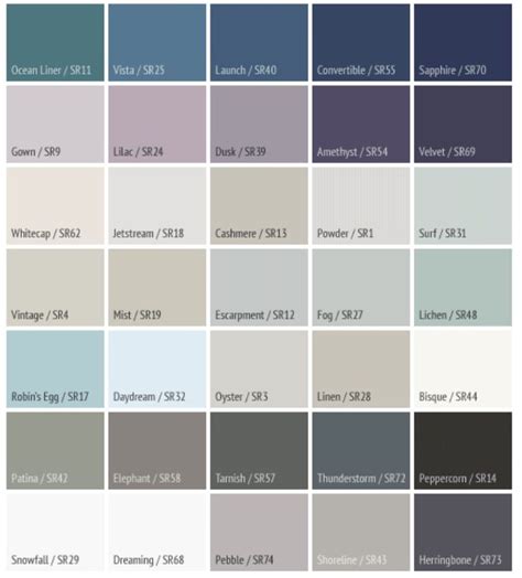 I love these soft colours - any one (or a combination of 2) would look great! | Paint colors for ...