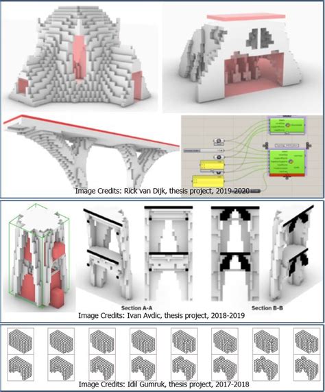 Computational Topology Optimization | Genesis Lab