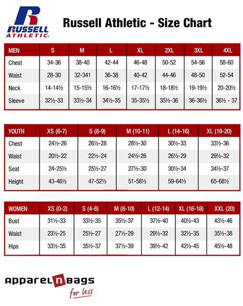 Russell Athletic - Size Chart - ApparelGator.com