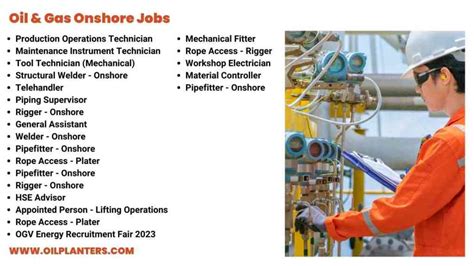 Oil & Gas Onshore Production Technicians Jobs - Oil Planters