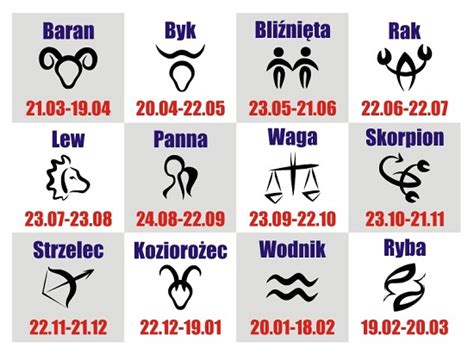 Twój znak zodiaku mówi o tym, jak reagujesz kiedy jesteś naprawdę zły.