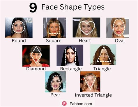 How To Find Your Face Shape - 9 Types Of Face Shapes | Fabbon