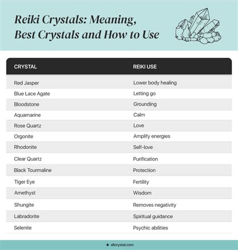 14 Reiki Crystals: Meaning, Best Crystals, and How to Use