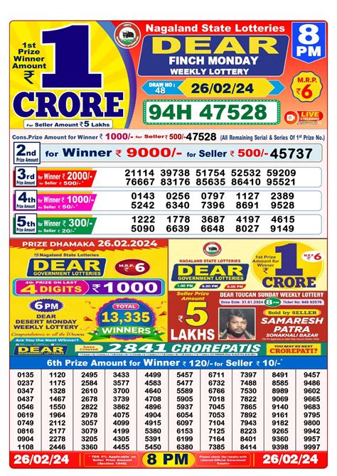 Nagaland State Dear Lottery Result Sambad 26-02-2024 (OUT) LIVE, 1 PM 6 ...