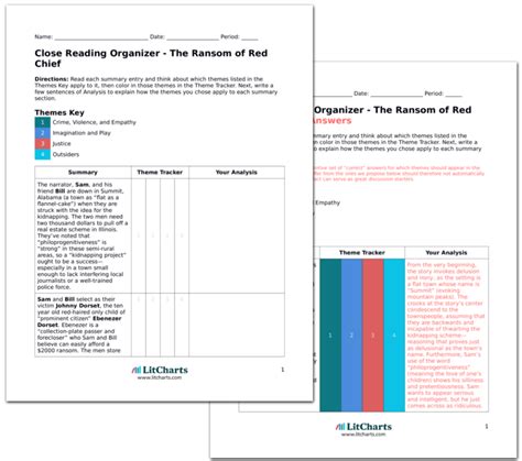 The Ransom of Red Chief by O. Henry Plot Summary | LitCharts