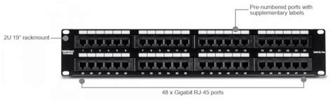 RJ45 Connector Network Rack Patch Panel , CAT5E Server Cabinet Patch Panel