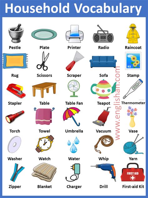 100+ Household Items Names In English • Englishan