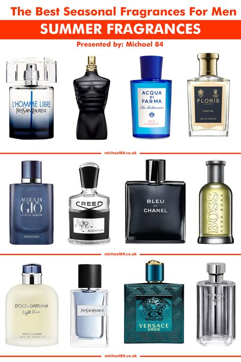 The 18 Best Men's Fragrances For Summer 2024 That Smell Amazing! | Michael 84