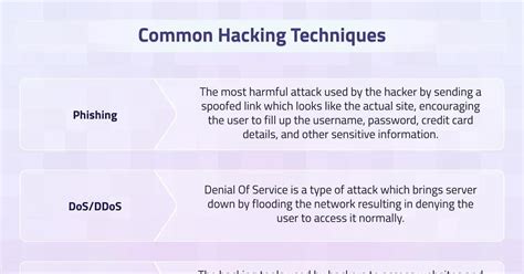 Common Hacking Techniques : r/a:t5_ywyr4