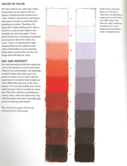 painting value scale | Color theory art, High school art lessons ...