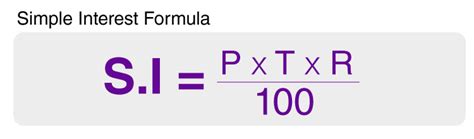 Simple Interest Formula and Solved Examples