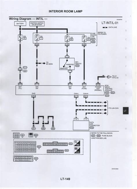 Wiring Diagram Navara D40 - Nissan Navara D40 Ignition Wiring Diagram ...