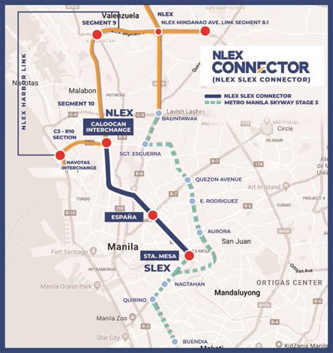 NLEX-SLEX Connector Road construction launched in March - PortCalls Asia