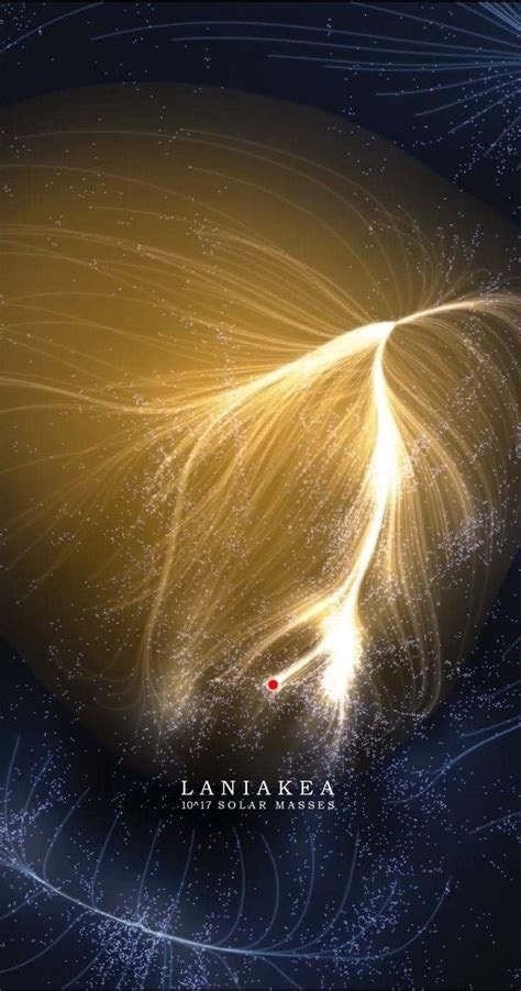 The Laniakea Supercluster is the... - Aurora Planetarium