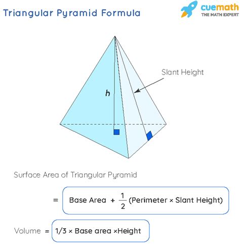 Triangular Pyramid Formula - What is Triangular Pyramid Formula?, Examples