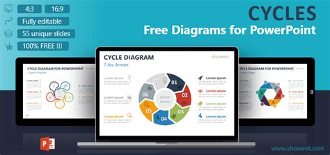 Cycle Diagrams for PowerPoint