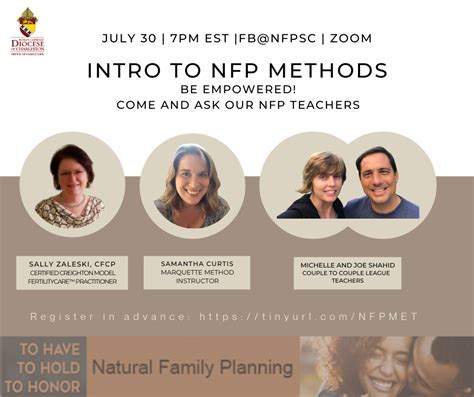 Virtual NFP Talk Series: Intro to NFP Methods with Q and A - South Carolina Catholic