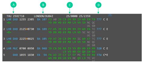 Galileo pNR creation commands - how to create pnr in galileo - GDS Helpdesk