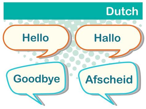 Greeting words in Dutch language 447185 Vector Art at Vecteezy