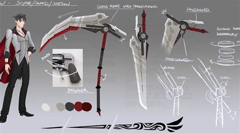 Qrow's scythe concept | RWBY | Know Your Meme