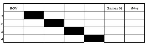 Blank Tennis Tournament Draw Sheets ~ Tennis Score Sheet Blank ...